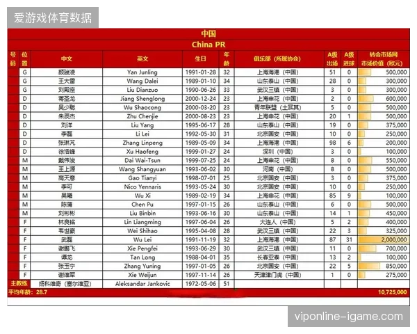 2026年夏季世界杯效应溢出,周边城市轨道交通将迎来为期三年的客流增长周期 2026年夏季世界杯效应溢出,周边城市轨道交通将迎来为期三年的客流增长周期